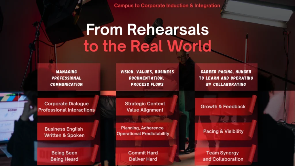 induction & integration campus to corporate