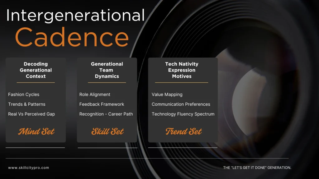 intergenerational cadence